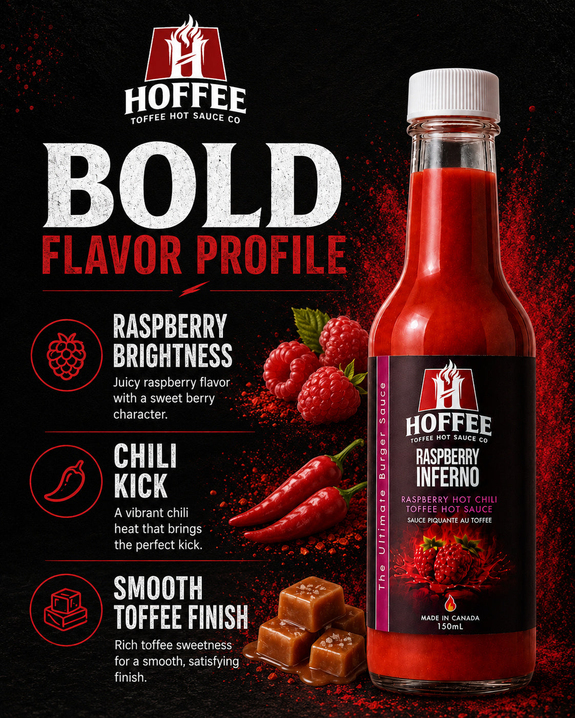 Raspberry Inferno Toffee Hot Sauce