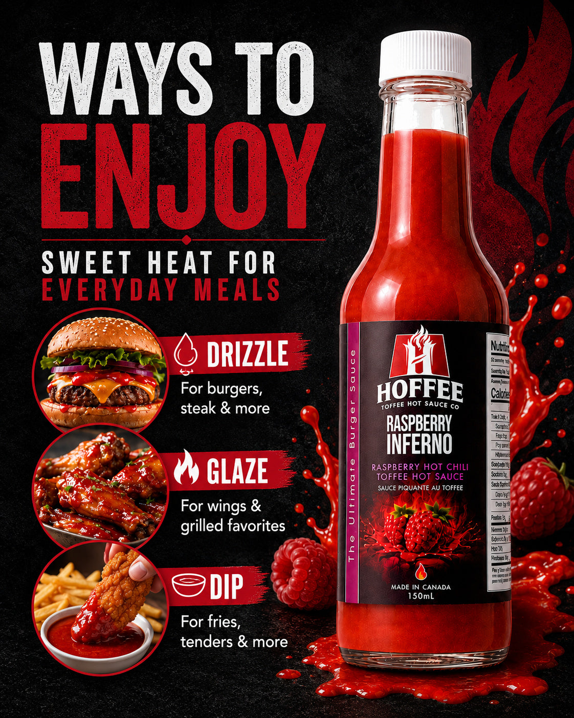Raspberry Inferno Toffee Hot Sauce
